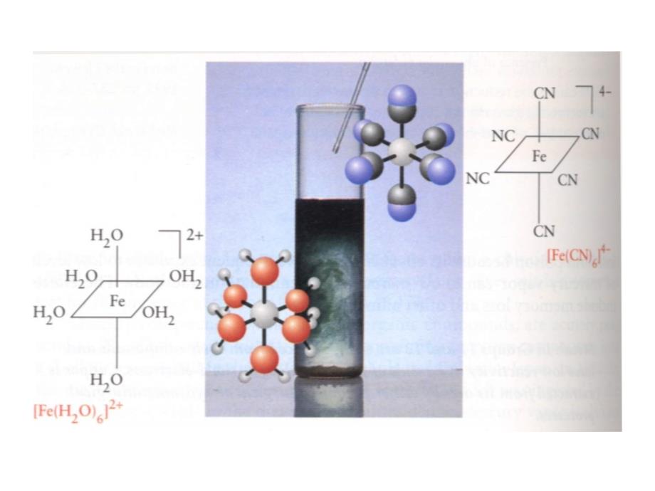 结构化学第六章配位化合物的结构和性质_第3页