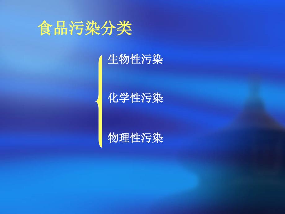 基础第六章1-2节——食品卫生基础 课件_第3页