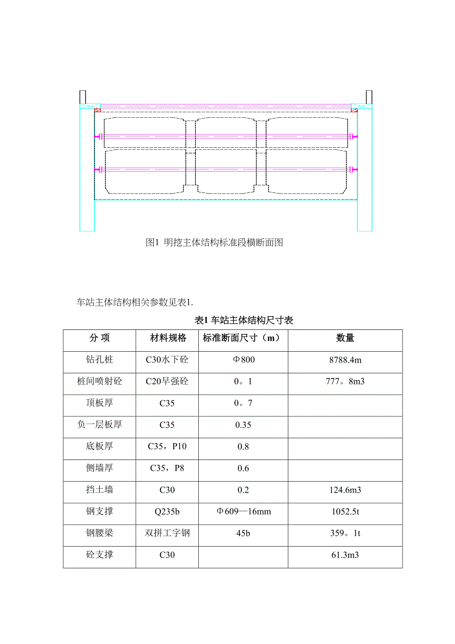 【施工方案】滨江路站主体结构施工方案(改)(DOC 37页)_第4页