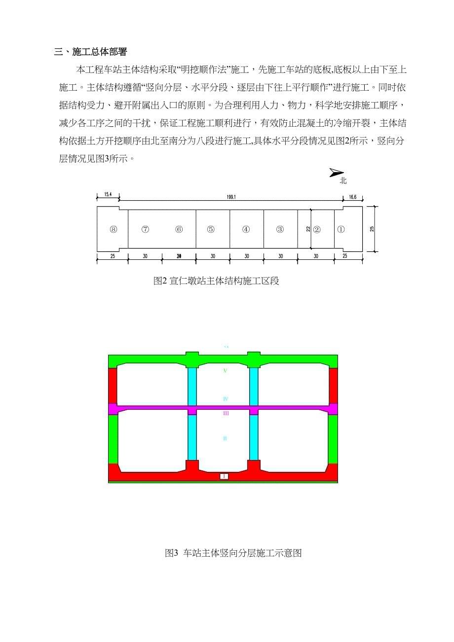 【施工方案】滨江路站主体结构施工方案(改)(DOC 37页)_第5页