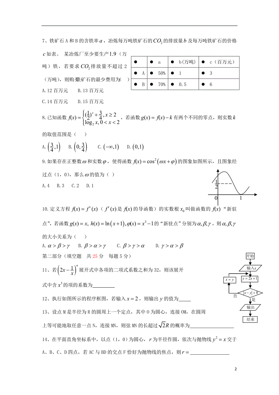 四川省成都市2014届高三数学一诊模拟试题 理 新人教A版.doc_第2页