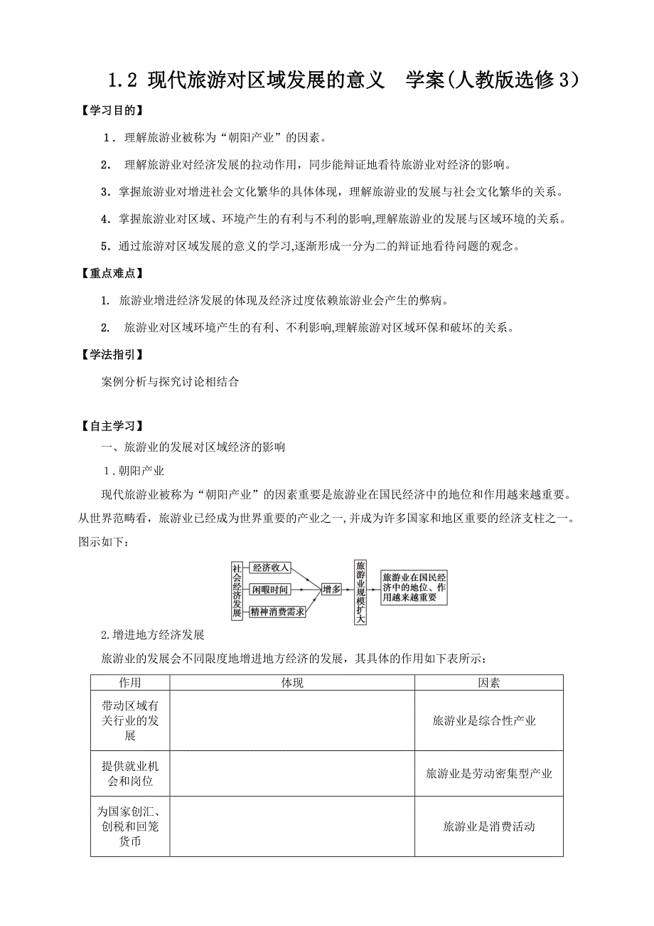 1.2-现代旅游对区域发展的意义--学案(人教版选修3)_第1页