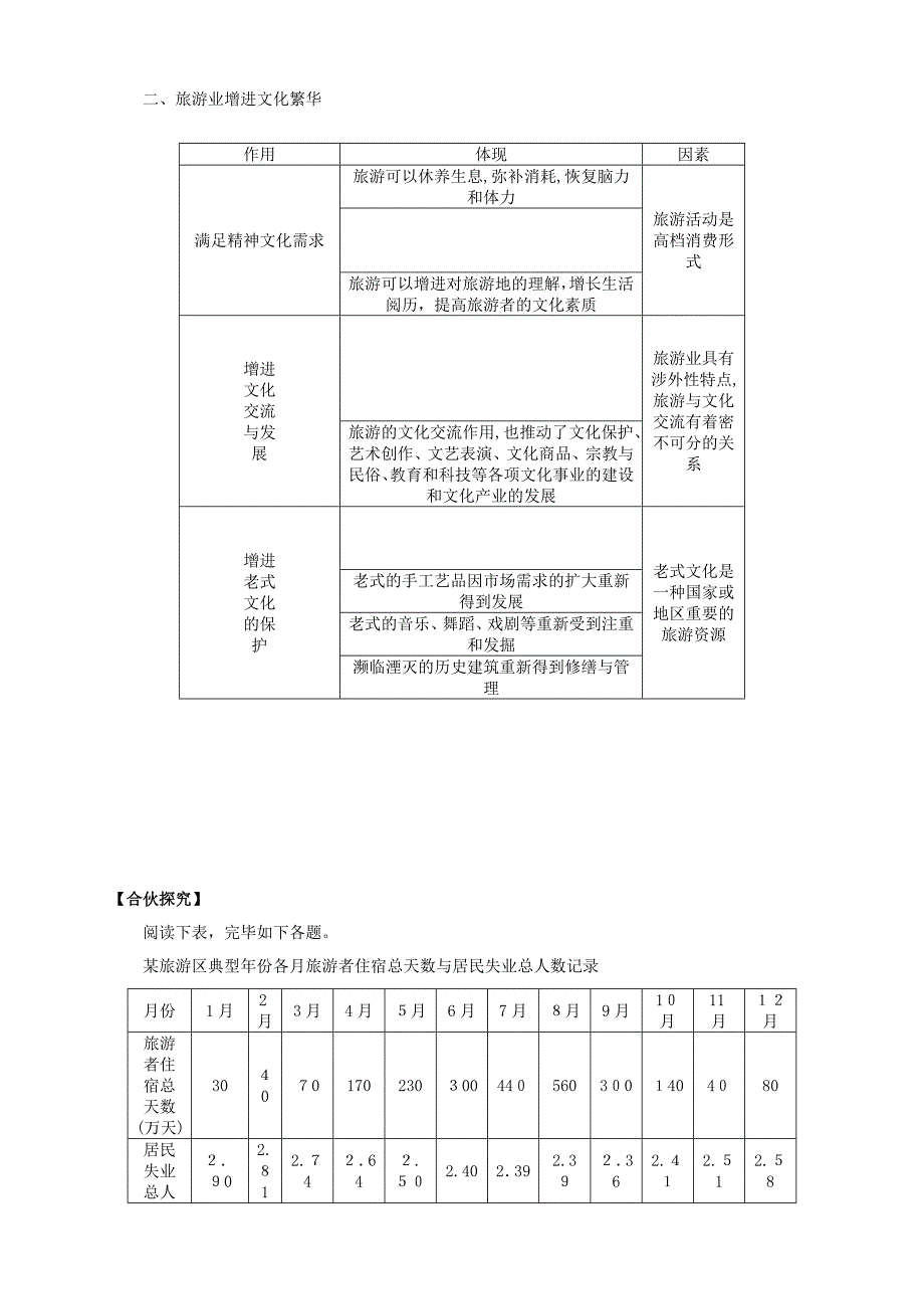 1.2-现代旅游对区域发展的意义--学案(人教版选修3)_第2页