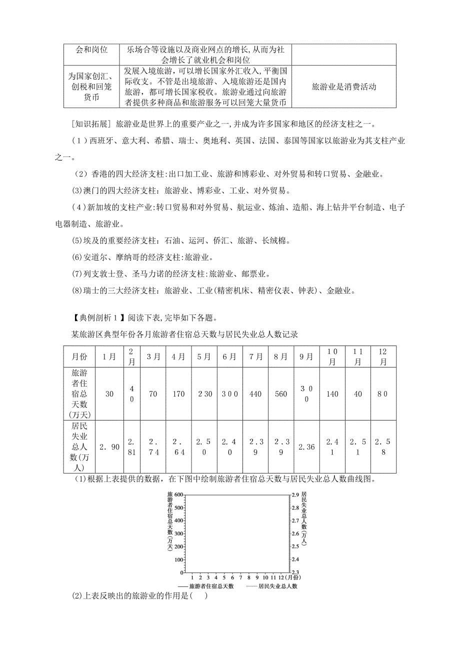 1.2-现代旅游对区域发展的意义--学案(人教版选修3)_第5页