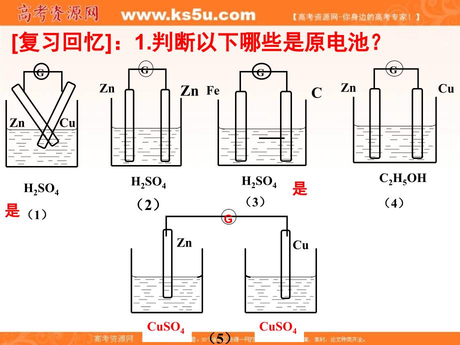 化学41原电池课件新人教版选修4_第3页