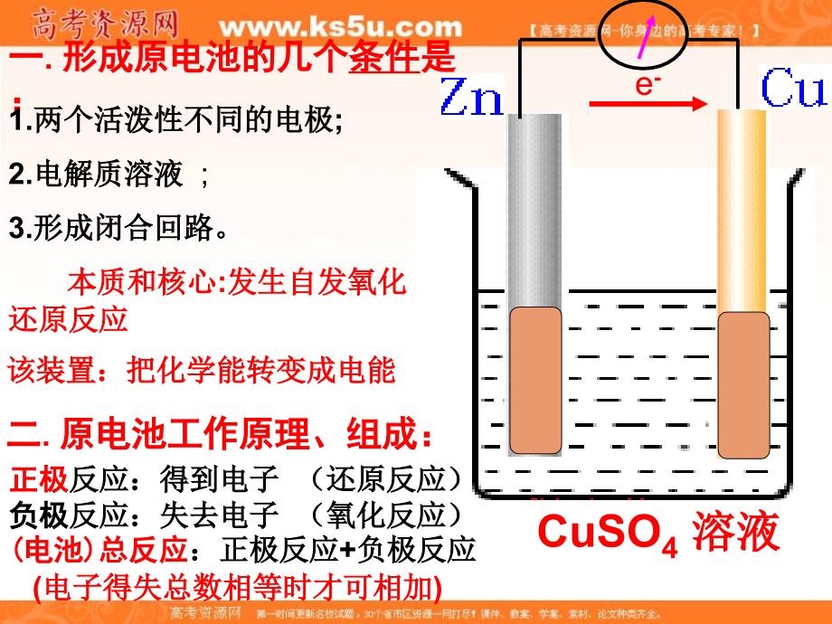化学41原电池课件新人教版选修4_第4页