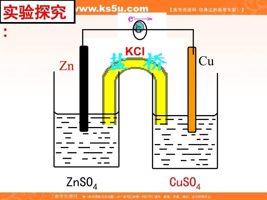 化学41原电池课件新人教版选修4_第5页