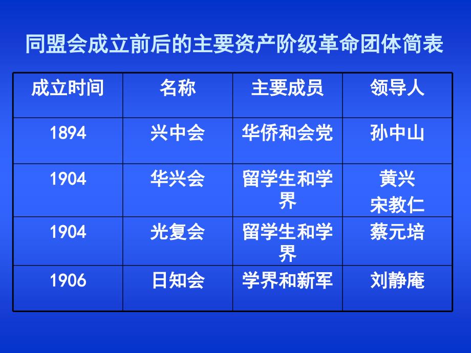 莫旗宝山中学黄吉月_第3页