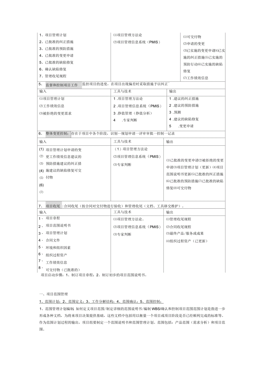 信息系统项目管理九大知识体系_第2页