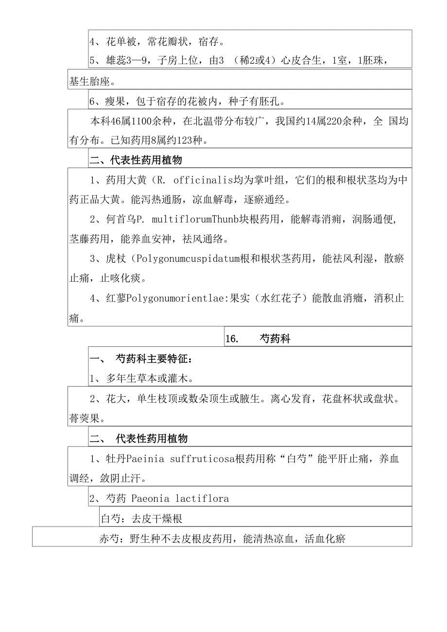 桂林师范高等专科学校_第5页