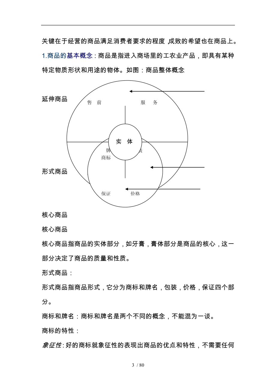 商品培训管理手册范本_第3页