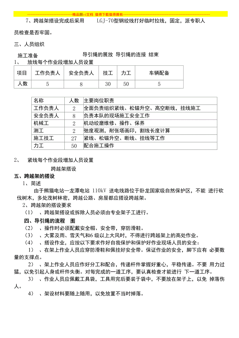 放紧线施工方案_第4页