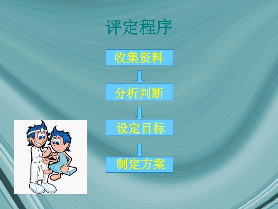 儿童康复评定_第4页