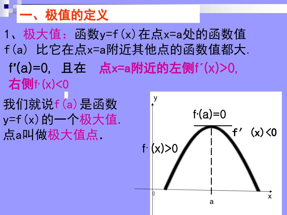 一轮复习导数与函数的极值最值_第2页