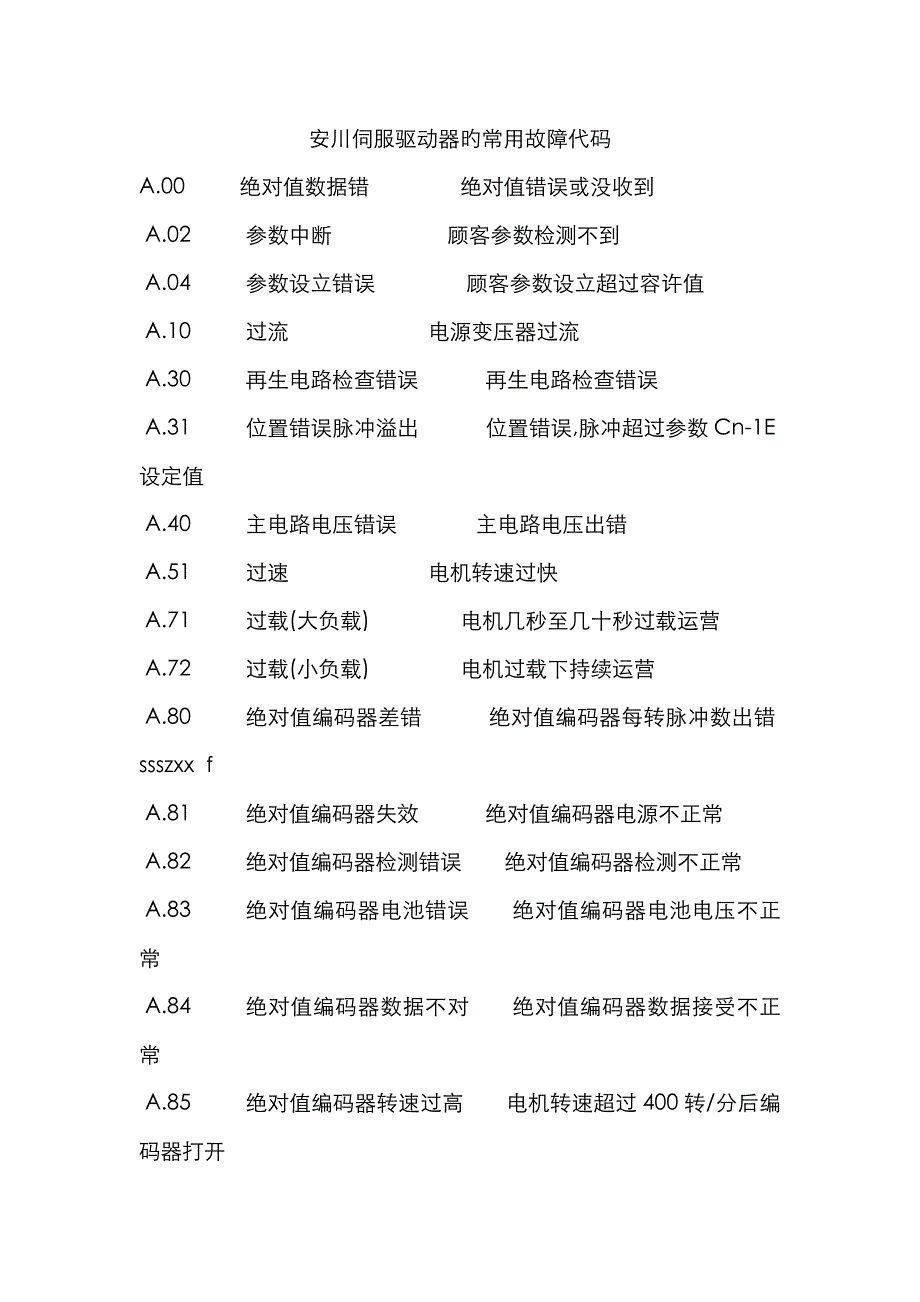 安川伺服驱动器的常用故障代码[1]_第1页