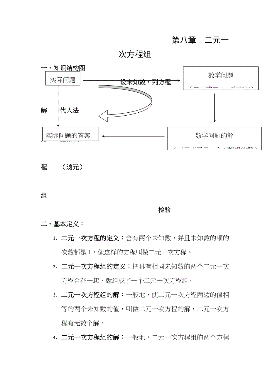 人教版 数学 七年级 下册 第八章 二元一次方程组 知识点_第1页