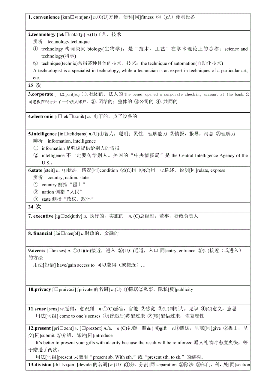 MBA英语800多个必需背会词汇_第1页