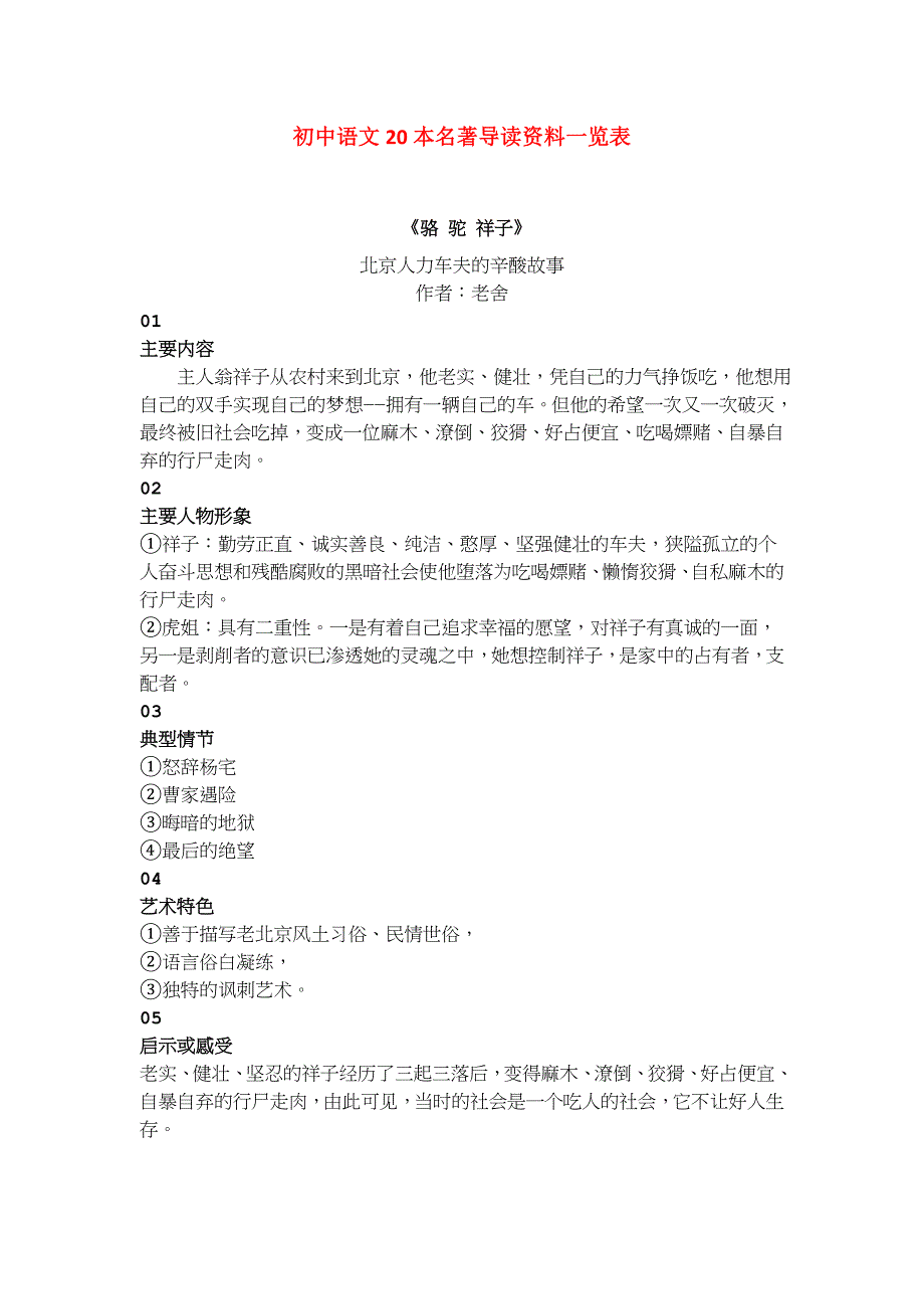 初中语文20本名著导读资料一览表.docx_第1页