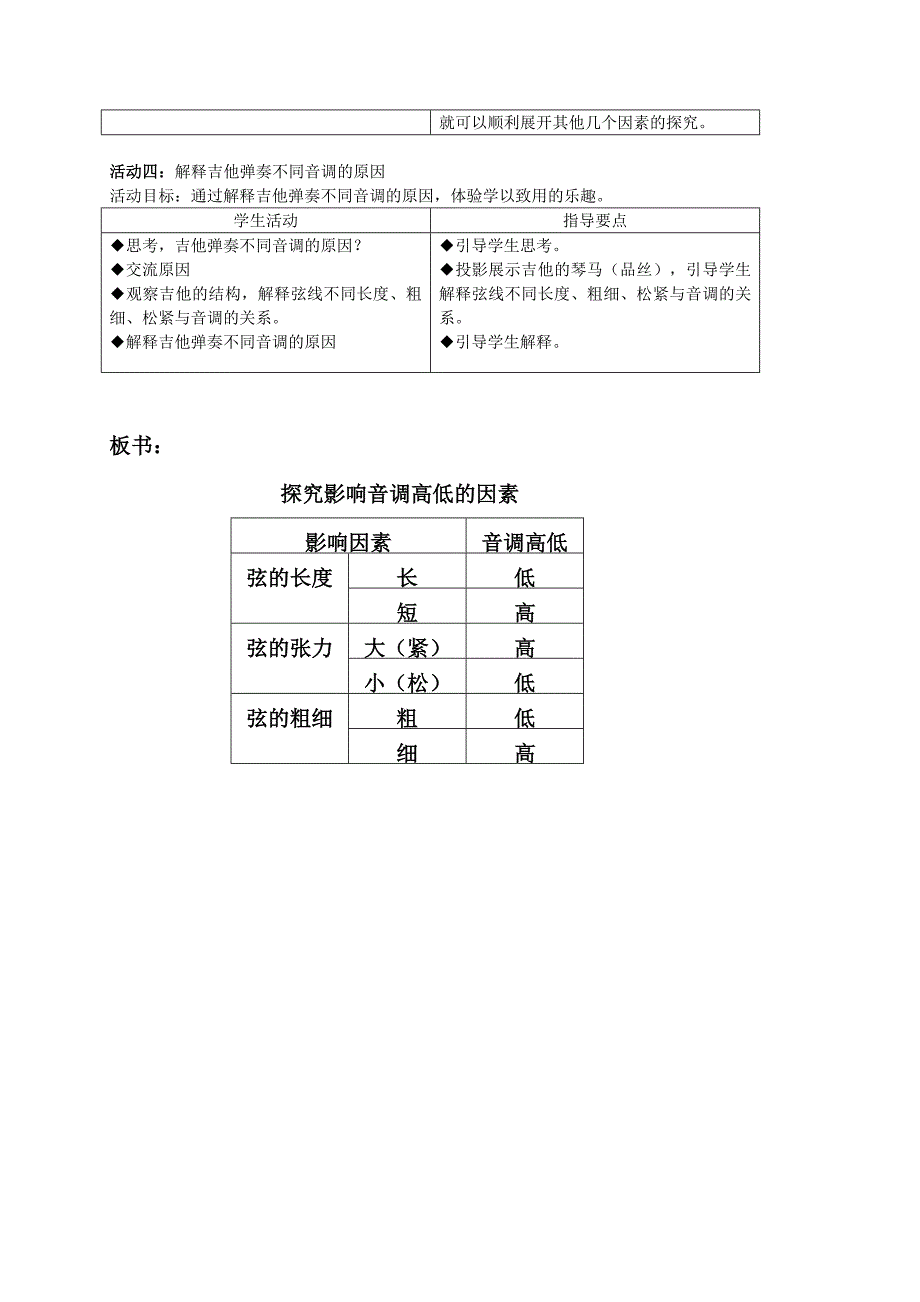 影响音调高低的因素—教案1219.doc教师_第4页