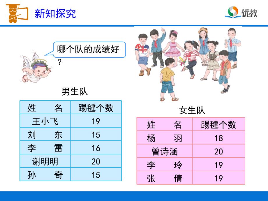 《平均数》教学课件_第4页