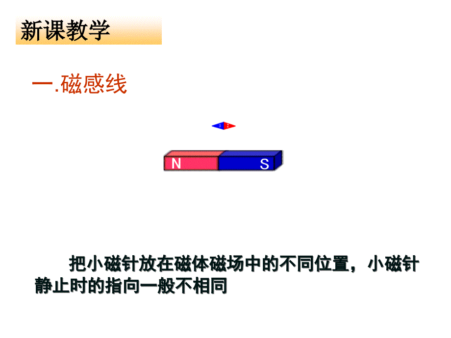 3.3几种常见的磁场备解析_第4页