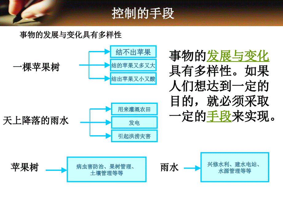 《控制与设计》PPT课件_第1页