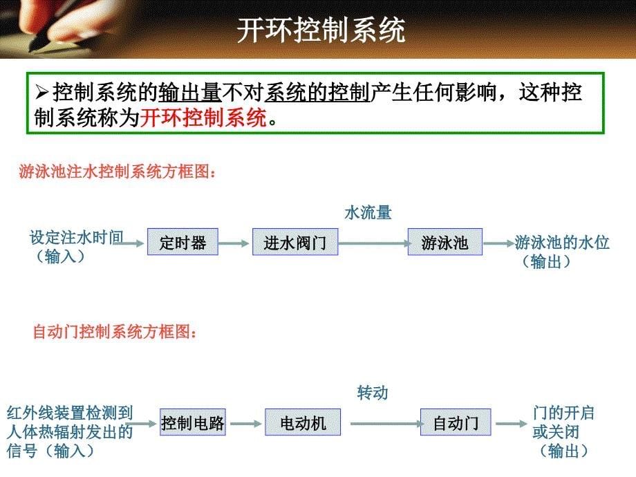 《控制与设计》PPT课件_第5页