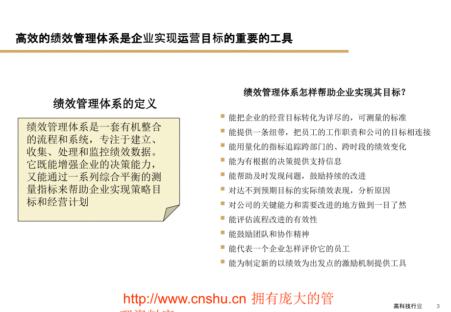 绩效管理体系和管理流程PPT课件_第3页