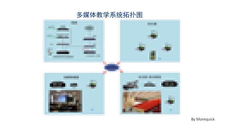 多媒体教学解决方案_第5页