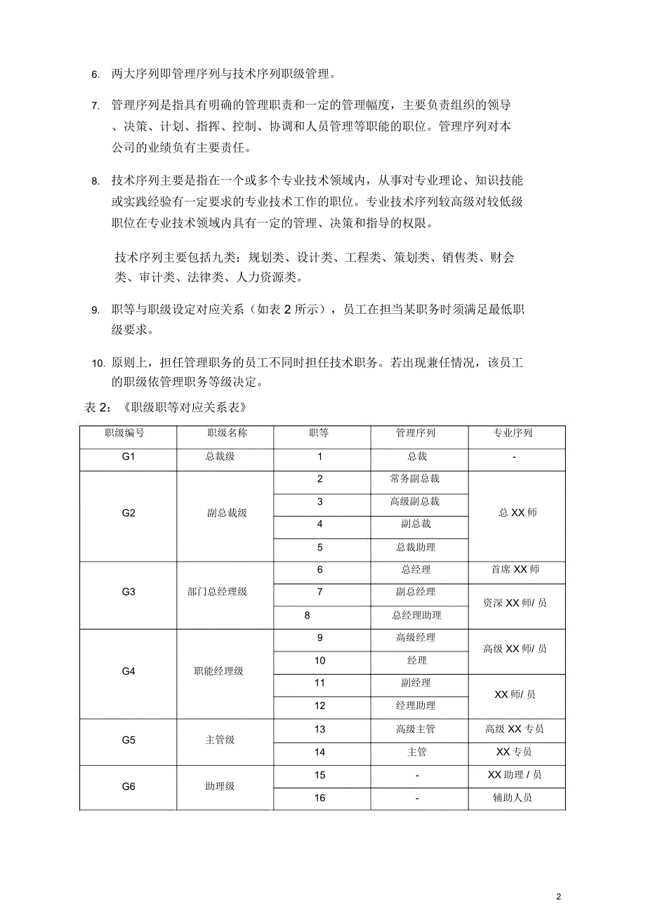 (完整word版)XX集团职级序列管理办法_第2页