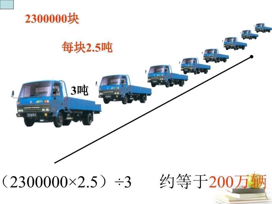 15埃及的金字塔_2课件_苏教版_第5页