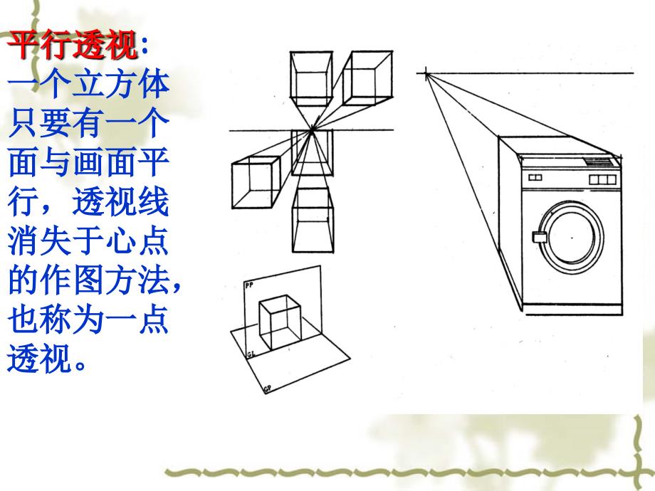 透视素描入门_第3页