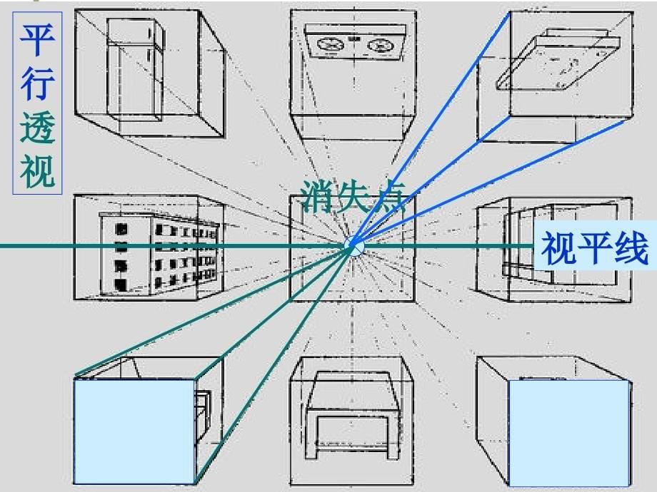 透视素描入门_第5页