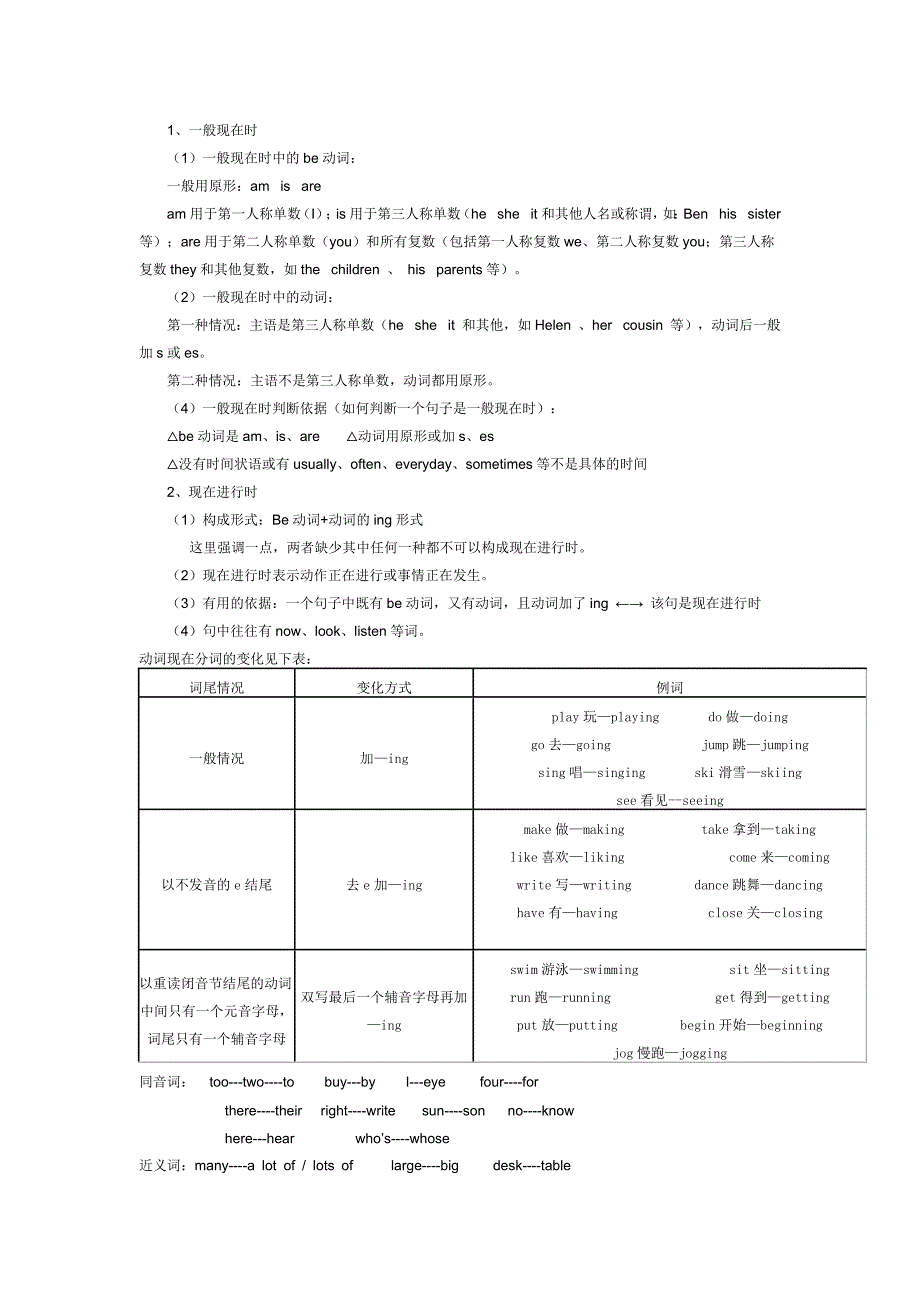 五年级英语语法知识汇总_第3页