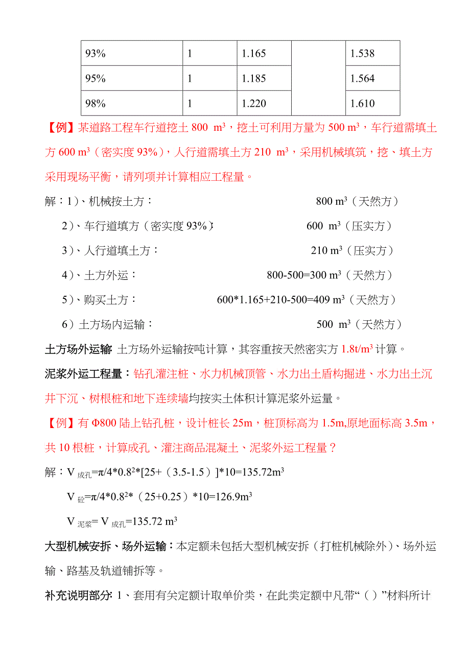 上海市市政工程预算编制及其实例_第4页