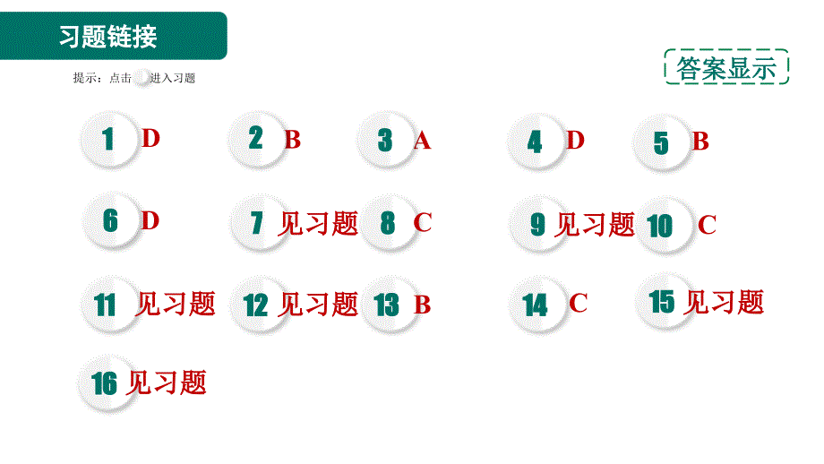 人教版九年级上册化学 第5单元 单元热门考点整合专训 习题课件_第2页