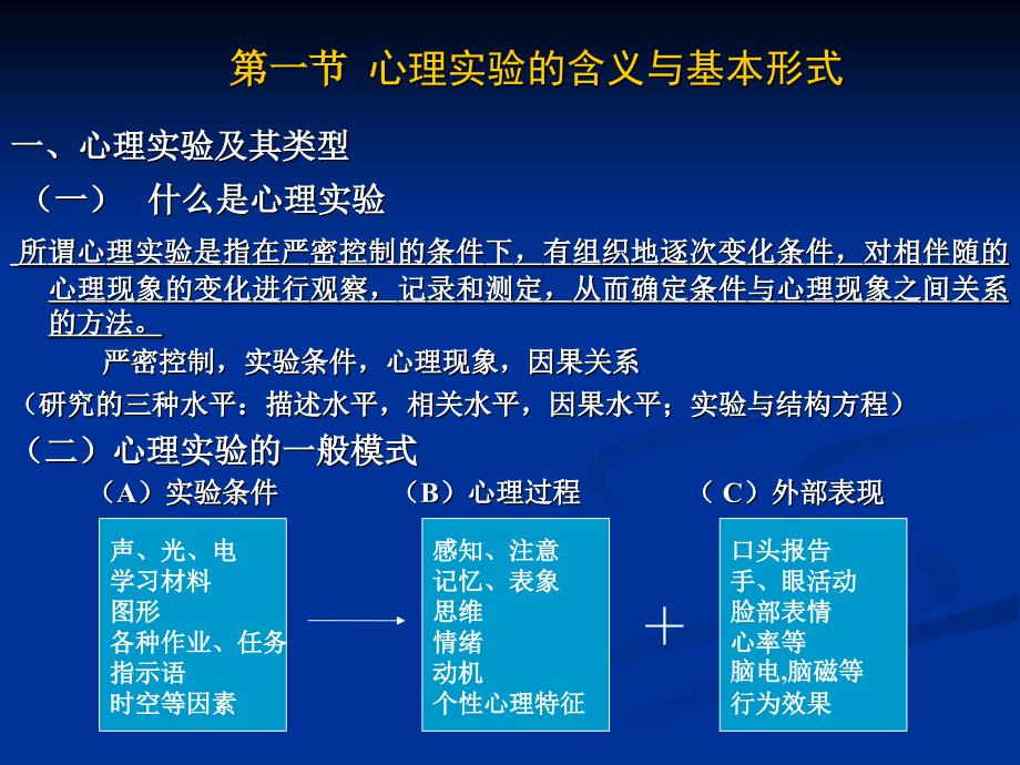 实验心理学心理实验的变量与设计课件_第3页