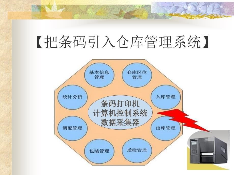 仓储物流条码解决方案_第5页