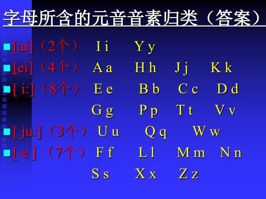 初一英语26字母复习训练课件_[初中英语_教学课件_PPT课件]_第5页