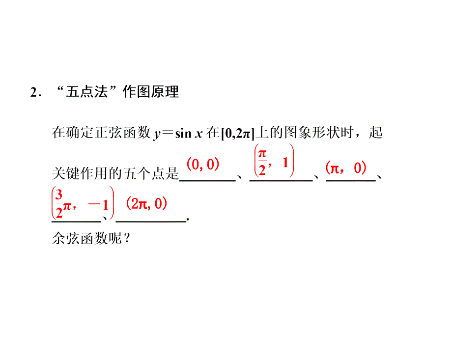 三角函数的图象与性质课件_第2页