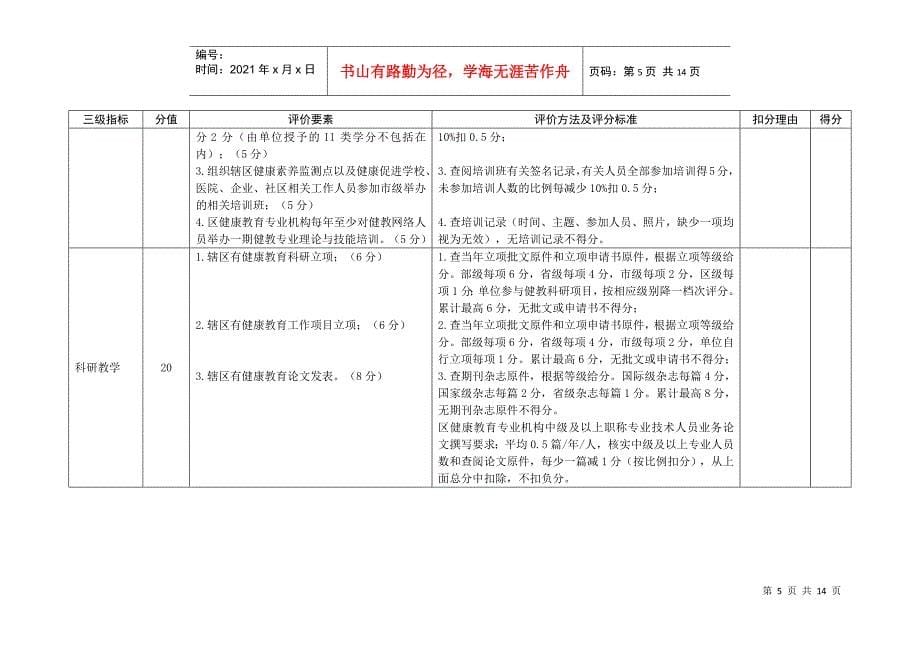 深圳市健康教育考核部分_第5页
