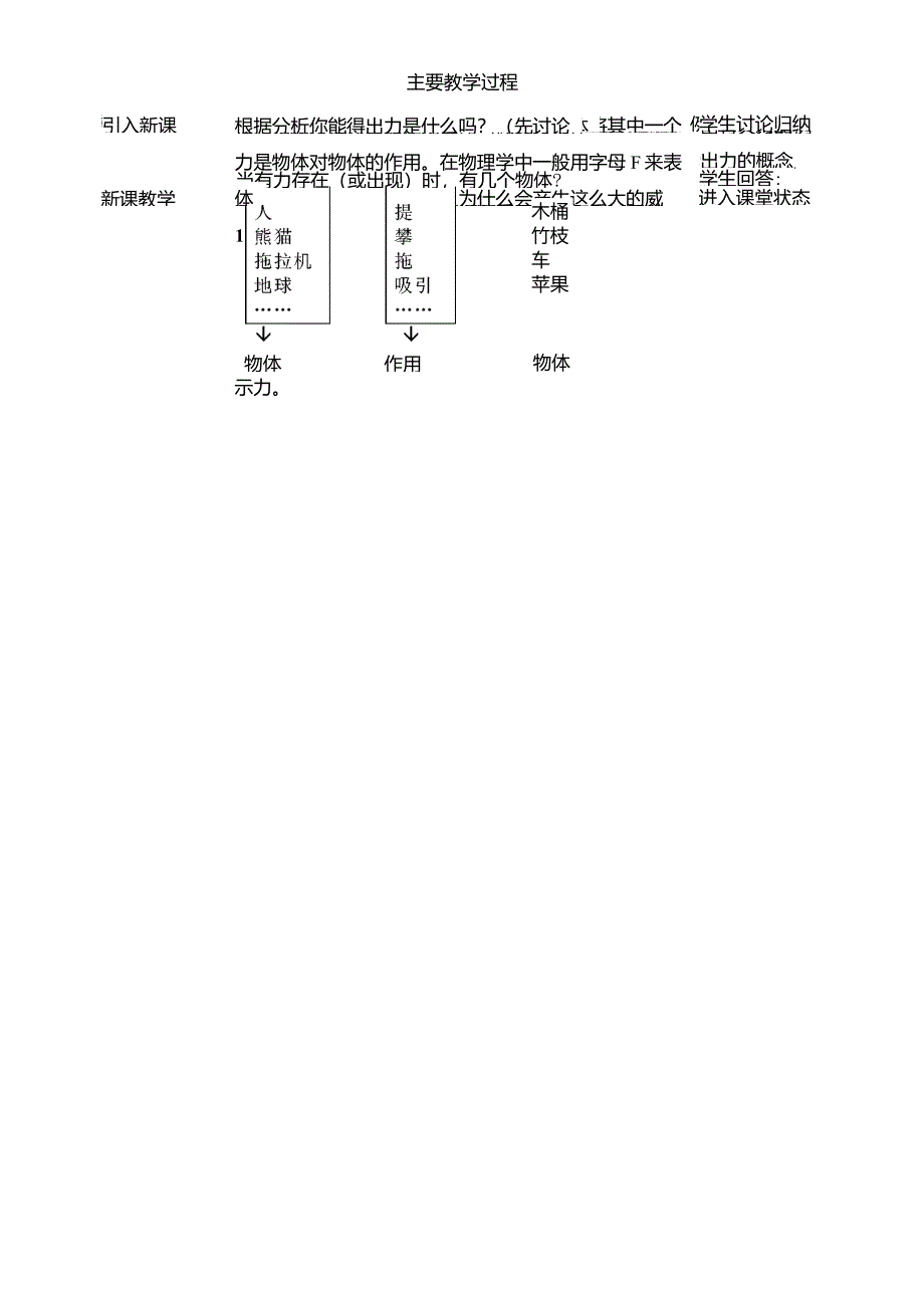 八年级物理《力》教学设计_第3页