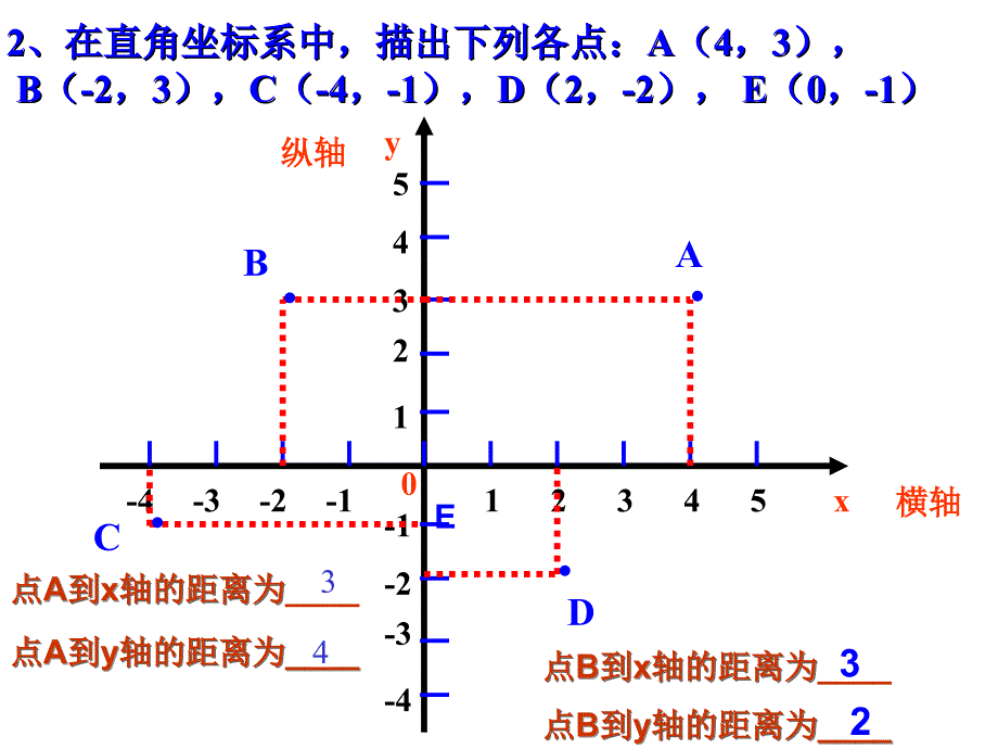 八年级数学沪科版平面直角坐标系ppt课件_第4页