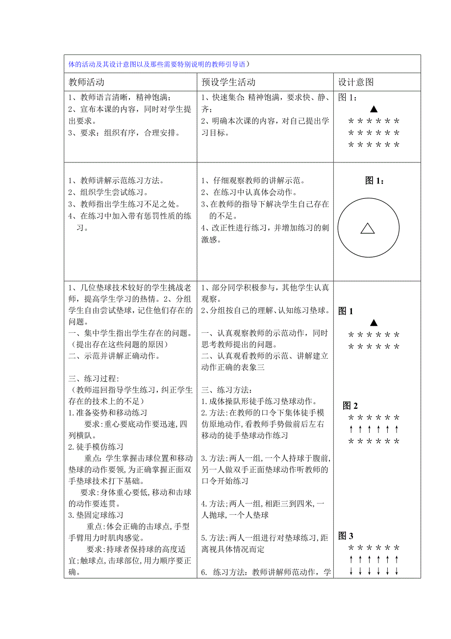 正面双手垫球12_第2页