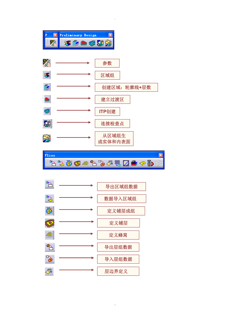 CATIA复合材料建模小教程_第2页