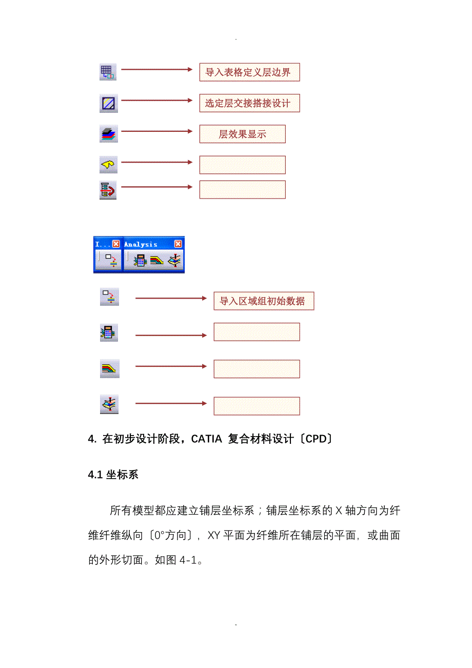 CATIA复合材料建模小教程_第3页