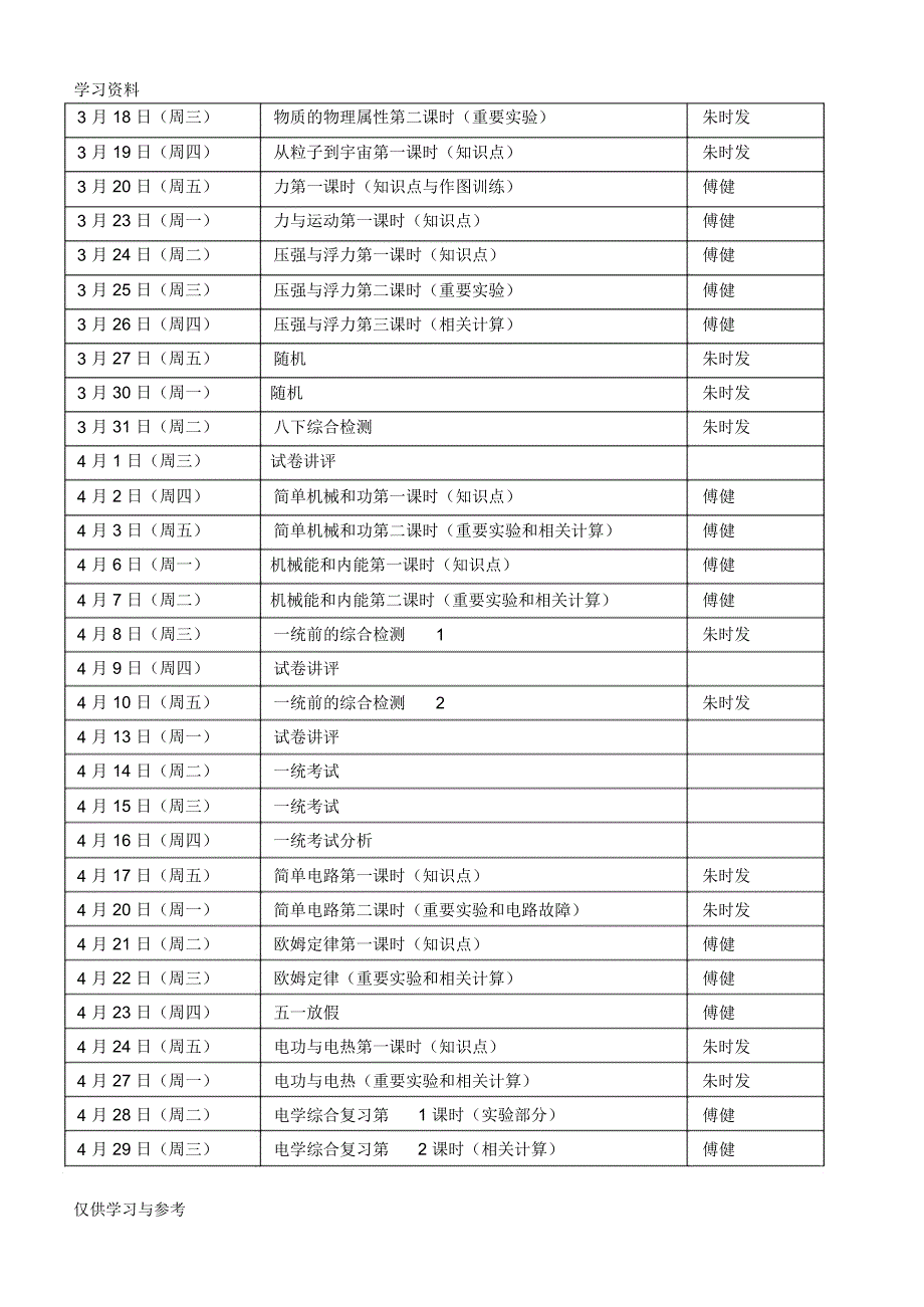 明觉中学2014~中考物理复习计划-傅健课件.doc培训资料_第2页