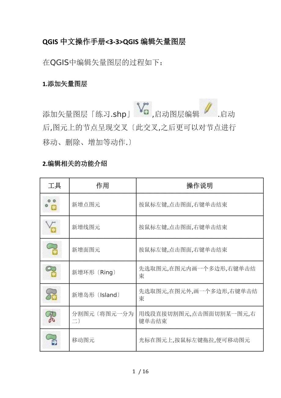 QGIS中文操作手册_第2页