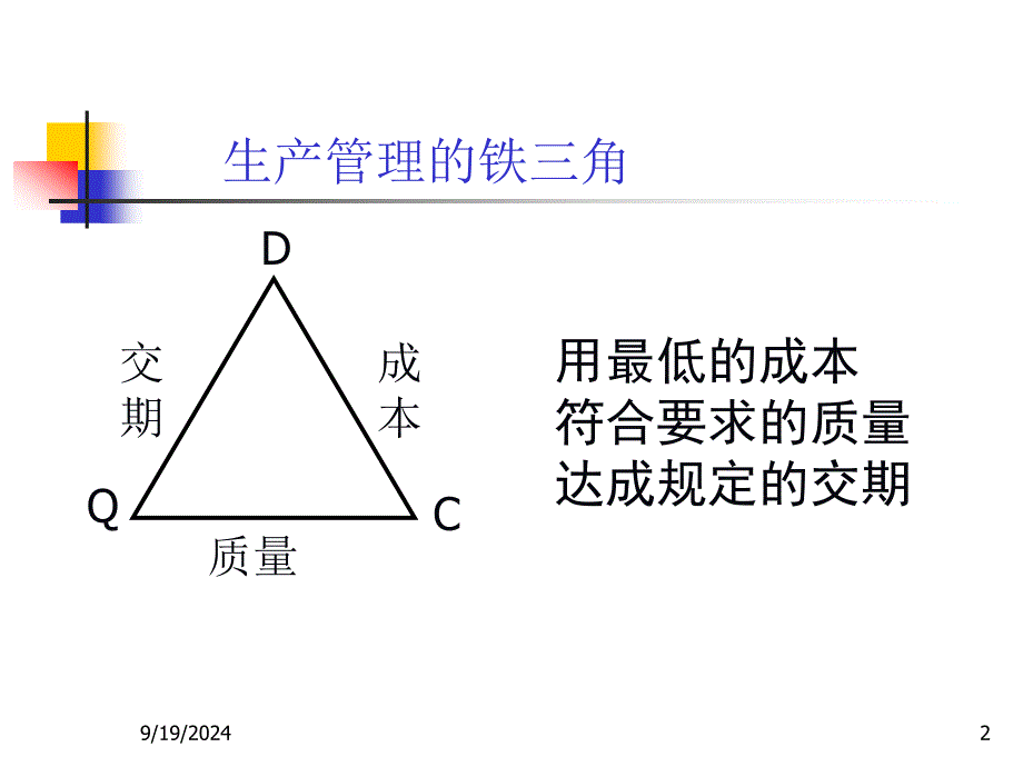 品管十大方法PPT课件_第2页