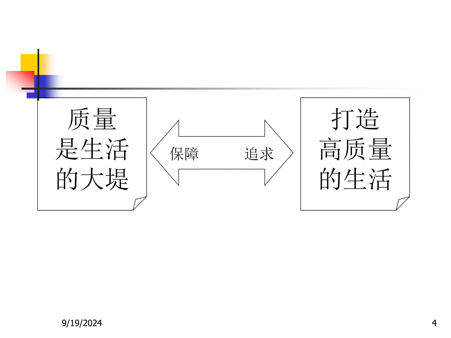 品管十大方法PPT课件_第4页